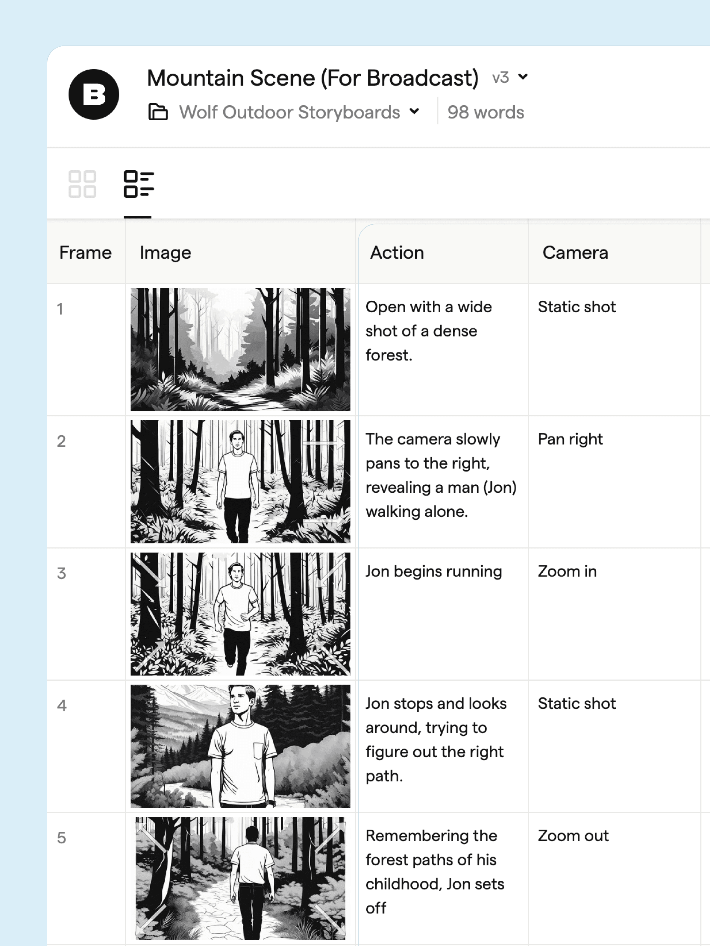 shot-list-tall